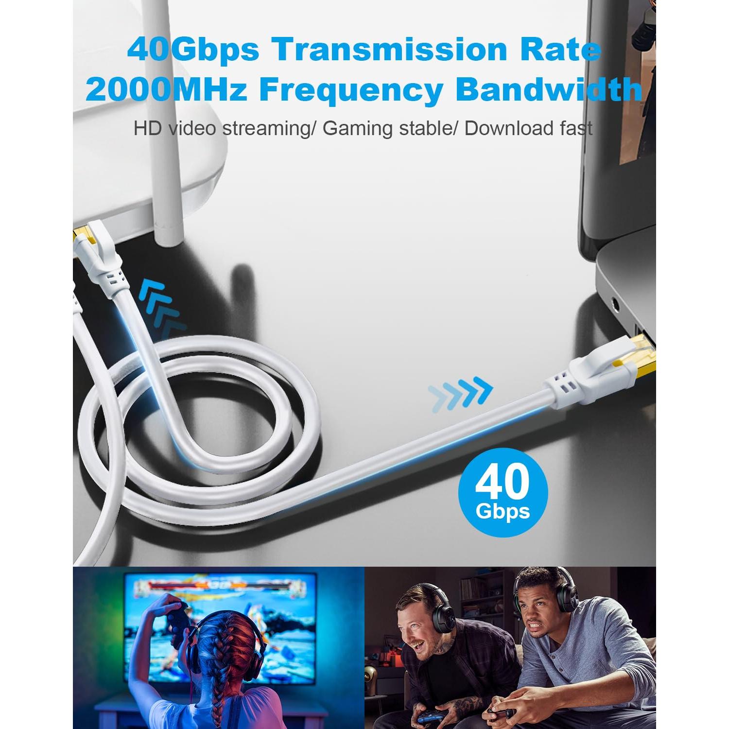 Cable Ethernet CAT 8 DDMALL 6.1m Alta Velocidad 40Gbps