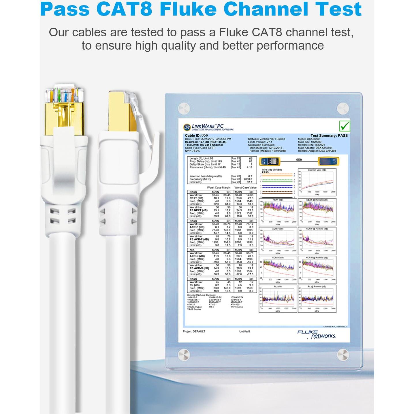 Cable Ethernet CAT 8 DDMALL 6.1m Alta Velocidad 40Gbps