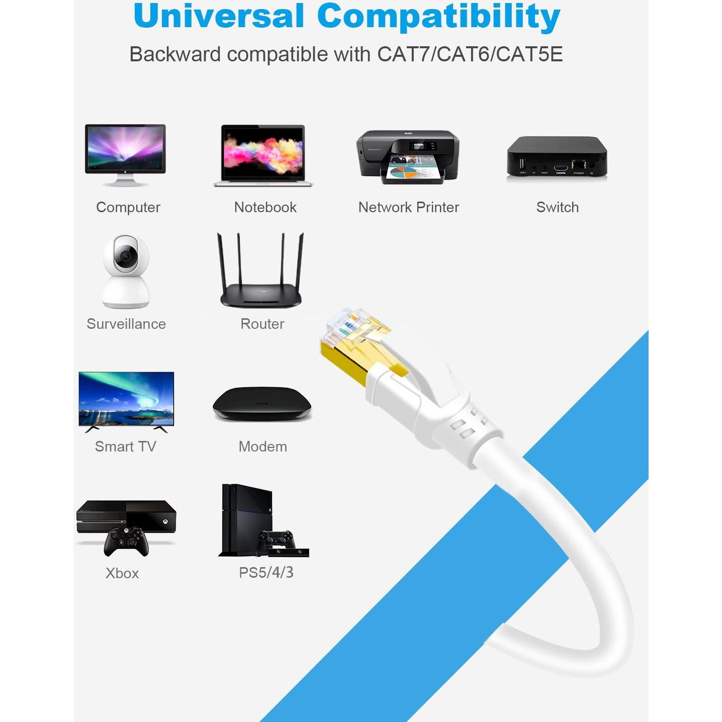 Cable Ethernet CAT 8 DDMALL 6.1m Alta Velocidad 40Gbps