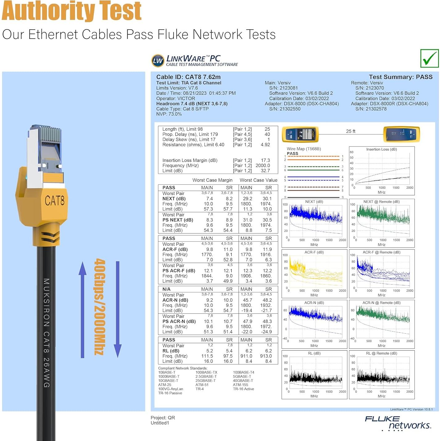 Cable Ethernet Cat 8 9.14 m MUKSIRON Alta Velocidad 40Gbps