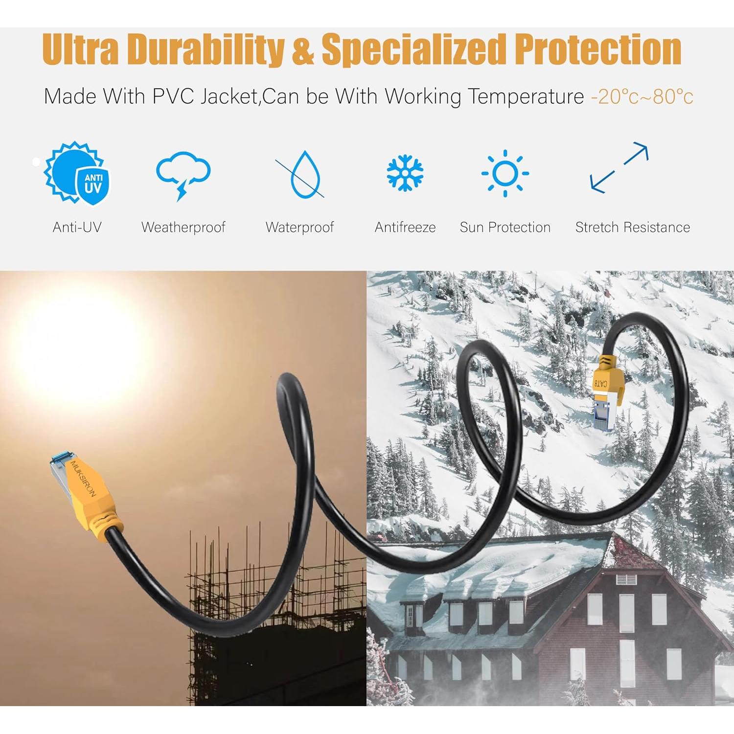 Cable Ethernet Cat 8 9.14 m MUKSIRON Alta Velocidad 40Gbps