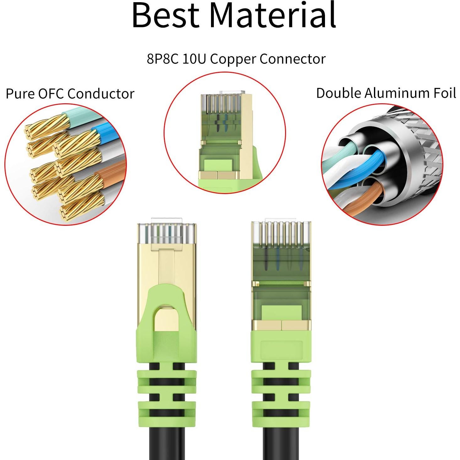 Cable Ethernet Cat 7 XXONE 39.62m SFTP a prueba de agua 10Gbps