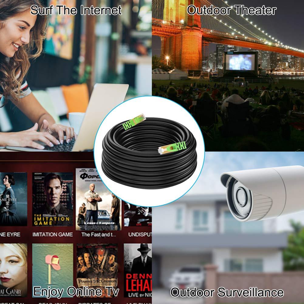 Cable Ethernet Cat 7 XXONE 39.62m SFTP a prueba de agua 10Gbps