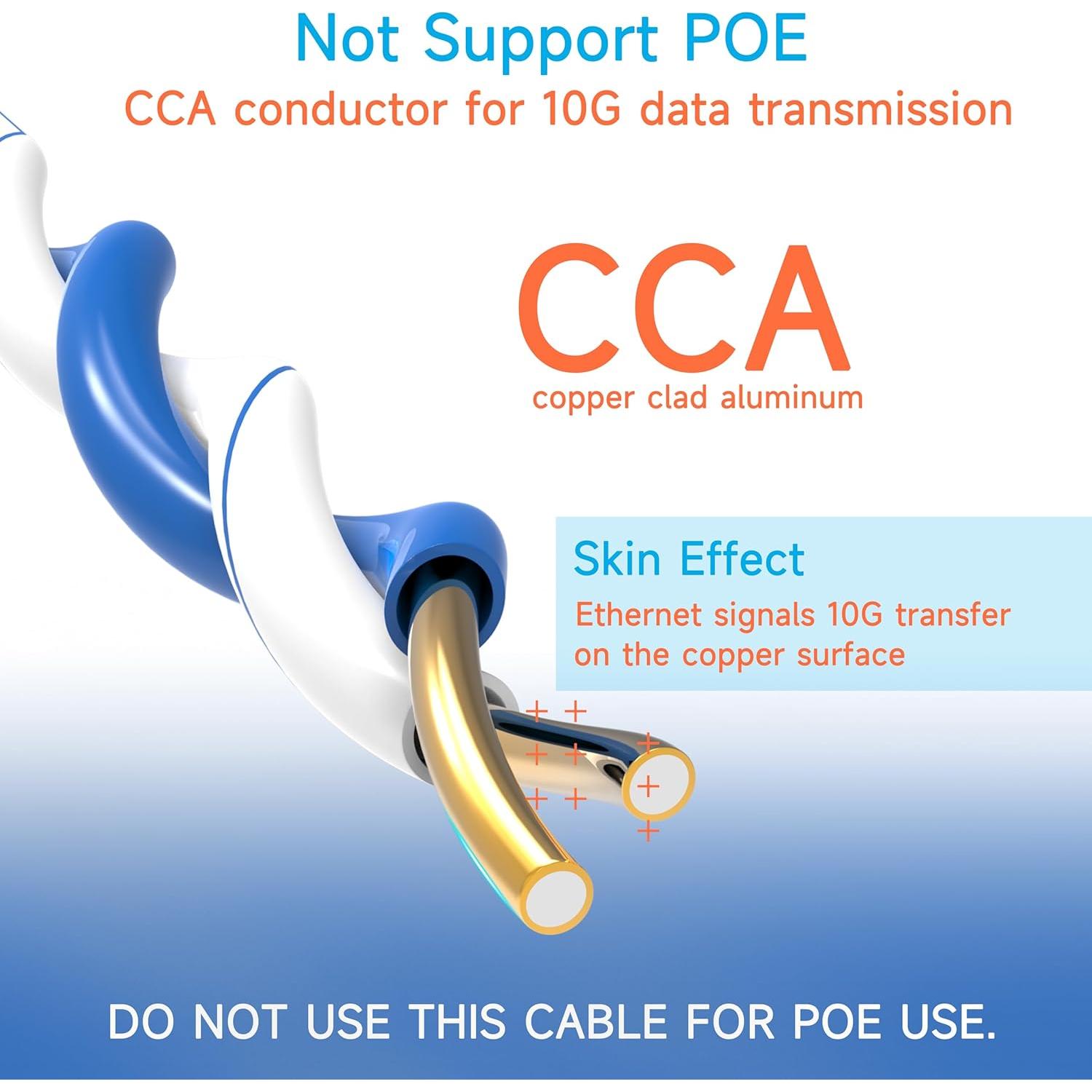 Cable Ethernet Cat6 1000ft Lysymixs CCA 23AWG 10G 550MHz