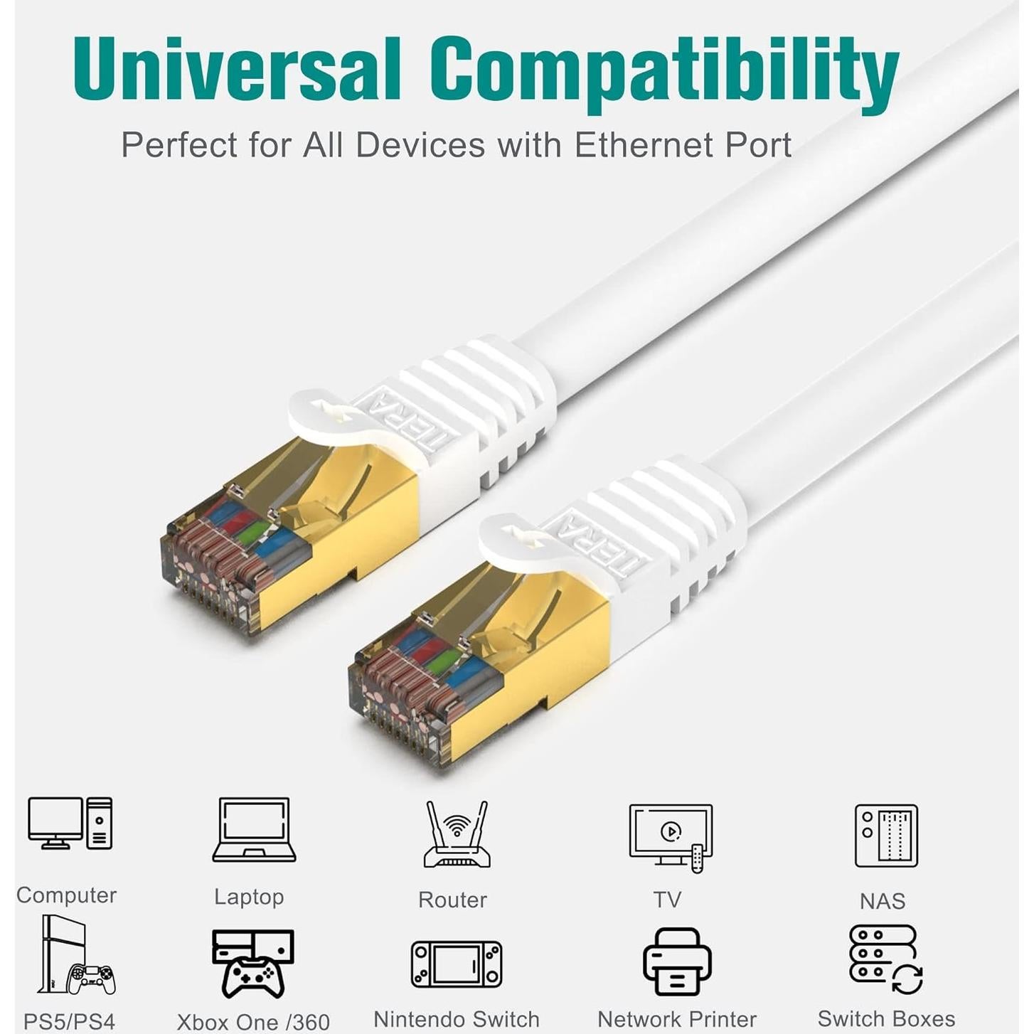 Cable Ethernet CAT7 Tera Grand 3 Pies Doble Apantallado 10Gbps