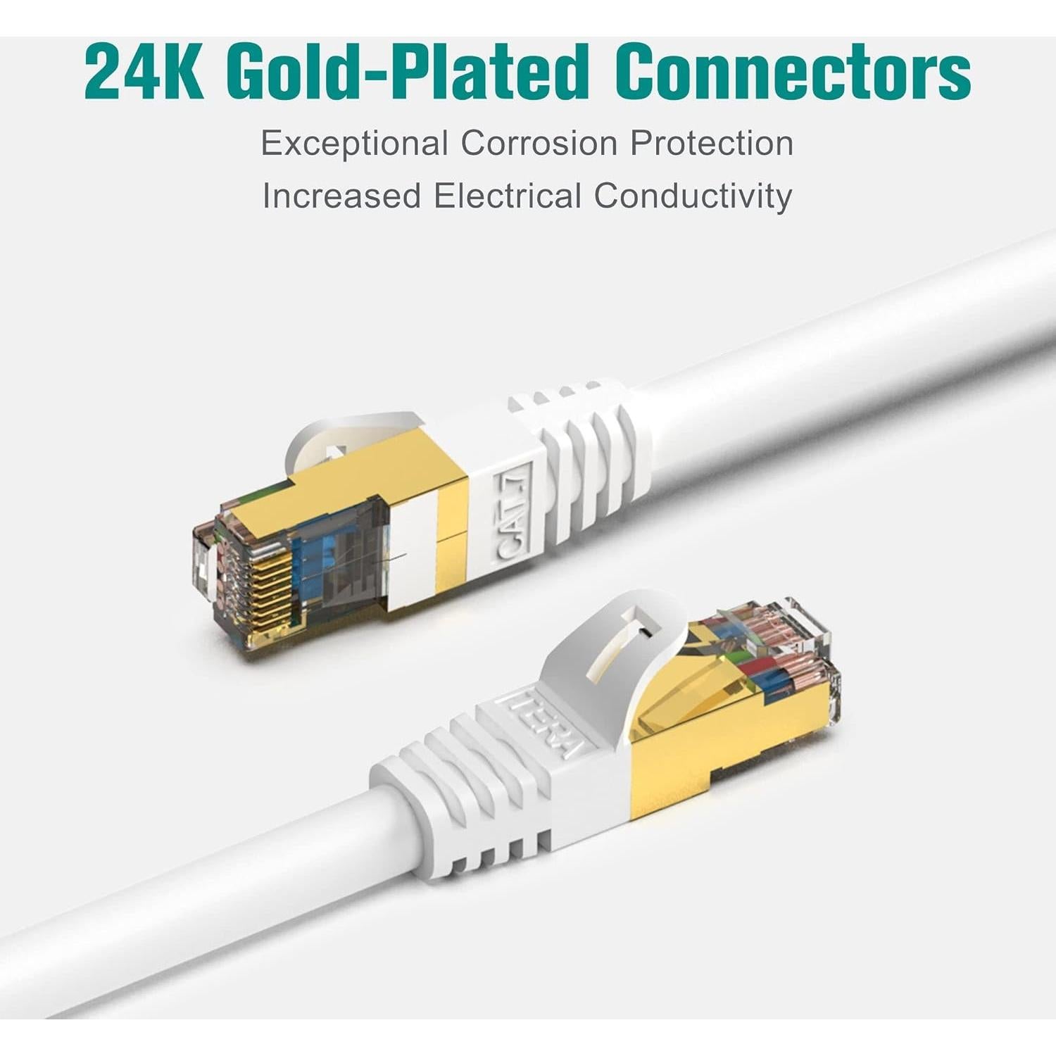 Cable Ethernet CAT7 Tera Grand 3 Pies Doble Apantallado 10Gbps