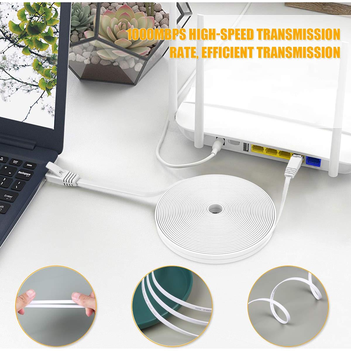 Cable Ethernet Cat 6 Aoforz 30.48 m Blanco Alta Velocidad