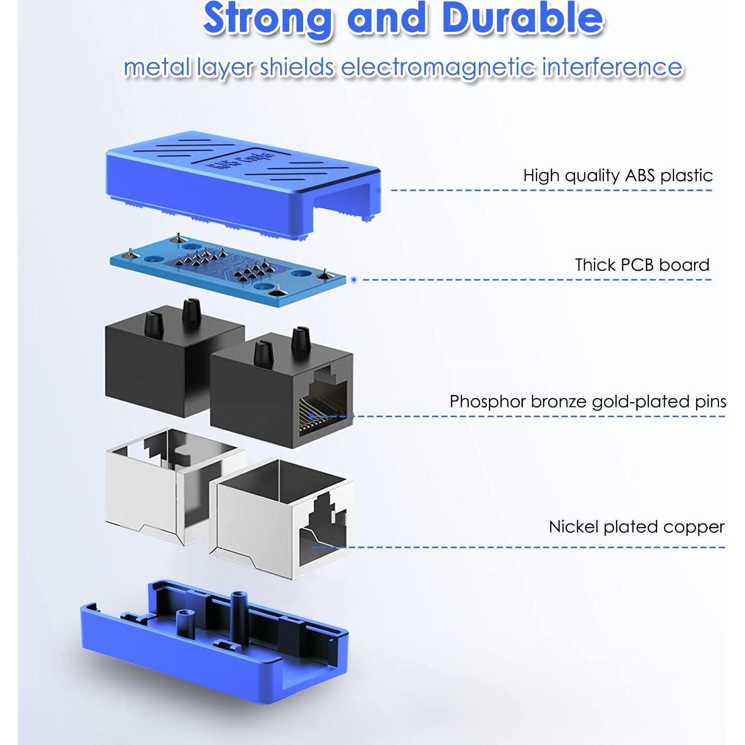 Acoplador Ethernet RJ45 Oneme Cat6 Femenino a Femenino - 10 Piezas Azul