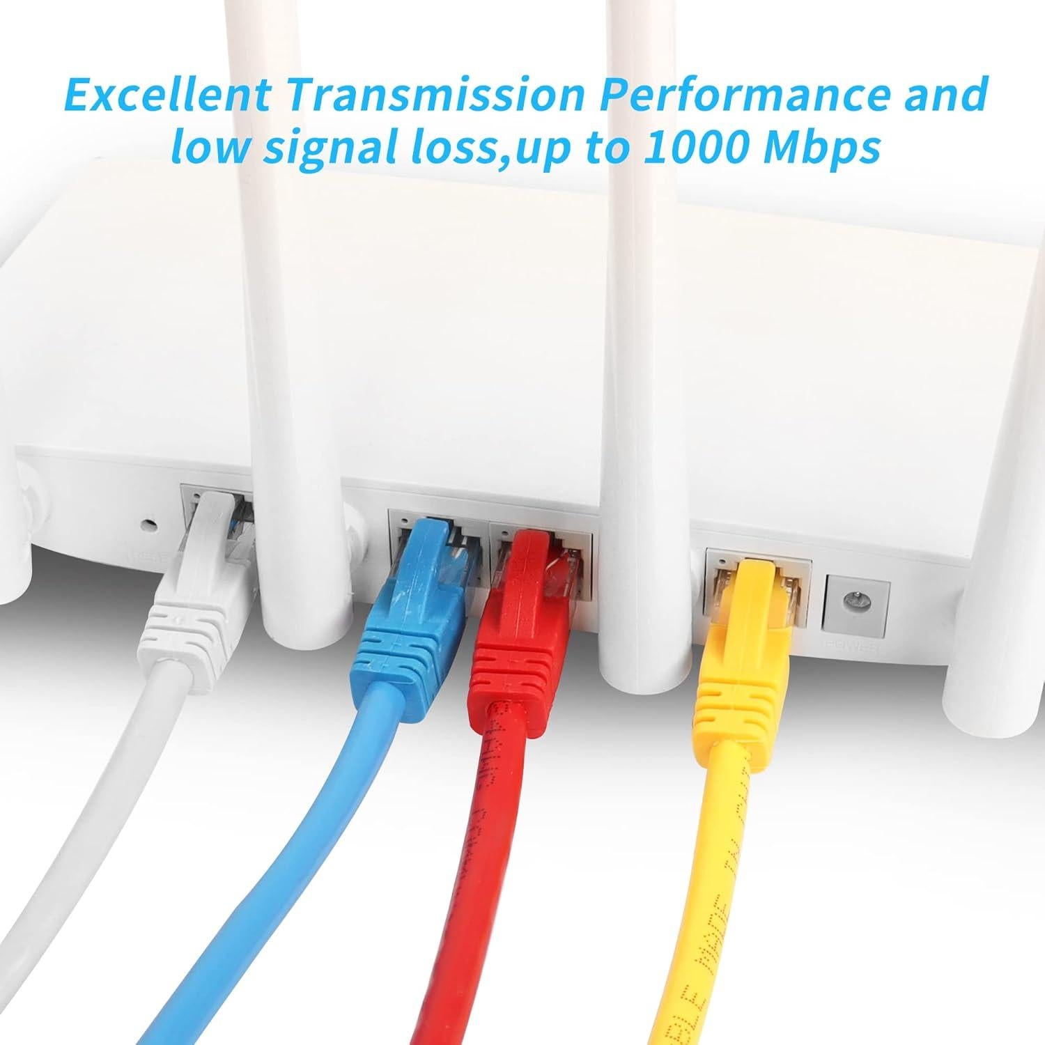 Cable Ethernet Cat6 RIIEYOCA 30cm Alta Velocidad 8 Unidades