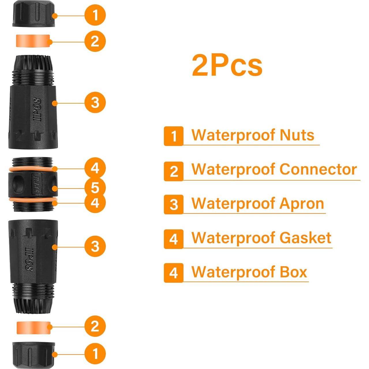 Acoplador RJ45 Impermeable SinLoon Cat6A 2 Piezas IP68 Naranja