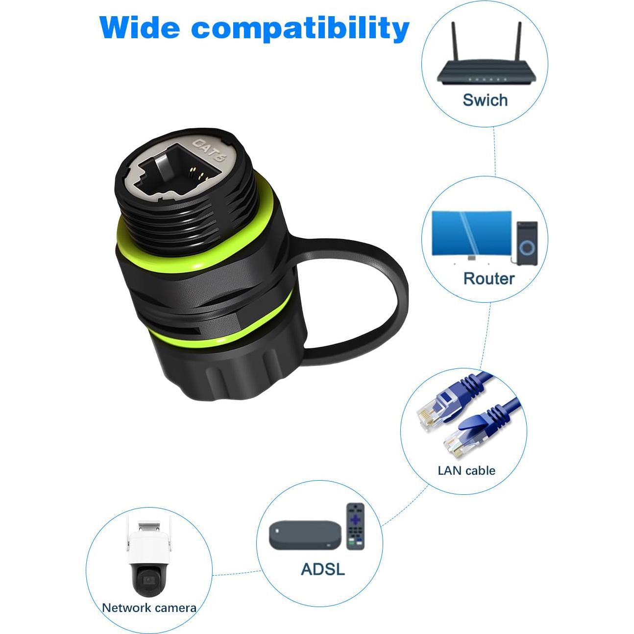 Acoplador RJ45 Impermeable Duttek IP68 Cat6 Femenino a Femenino