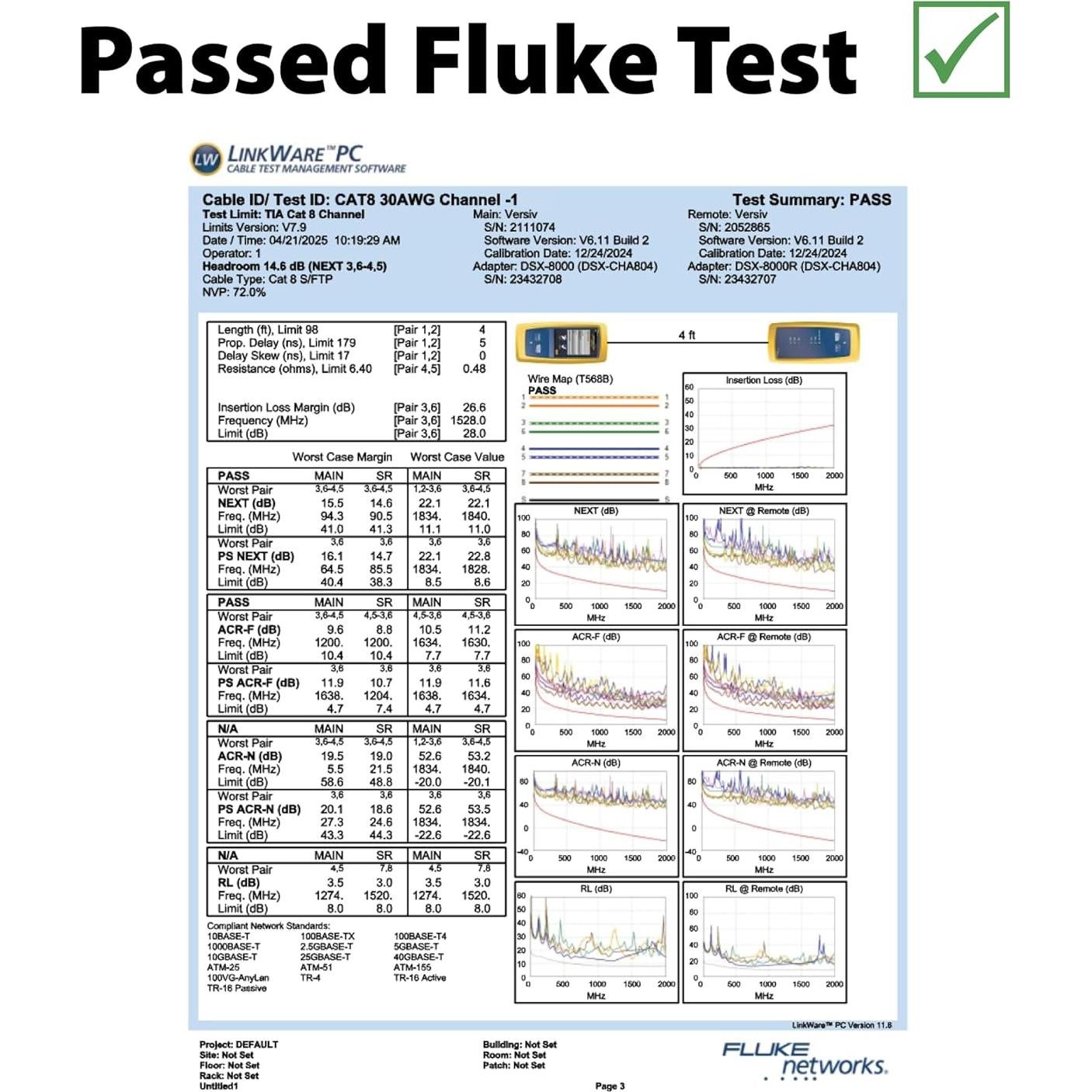 Cable Ethernet Trenzado Plano Cat8 Cyberguys 7.62m 40Gbps STP