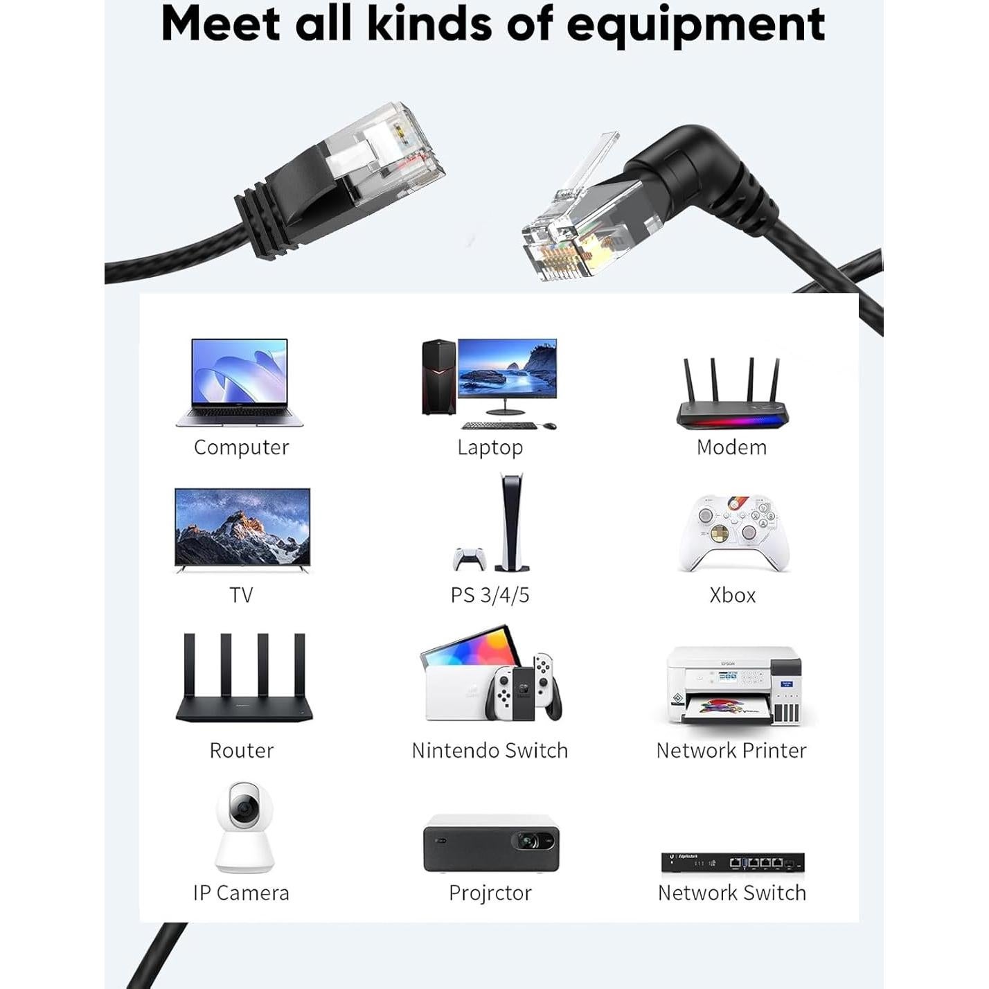 Cable Ethernet Cat6A CableCreation 1.5m 10Gbps 500MHz RJ45