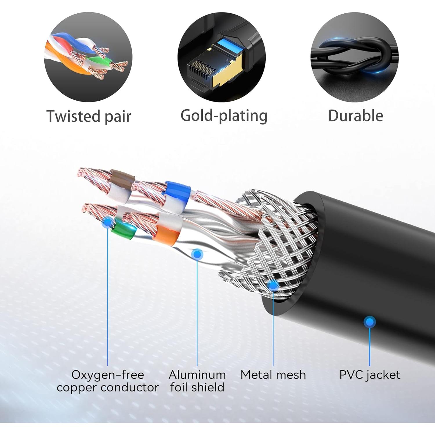 Cable de Extensión Ethernet VENTION Cat6 0.49m RJ45 Macho a Hembra