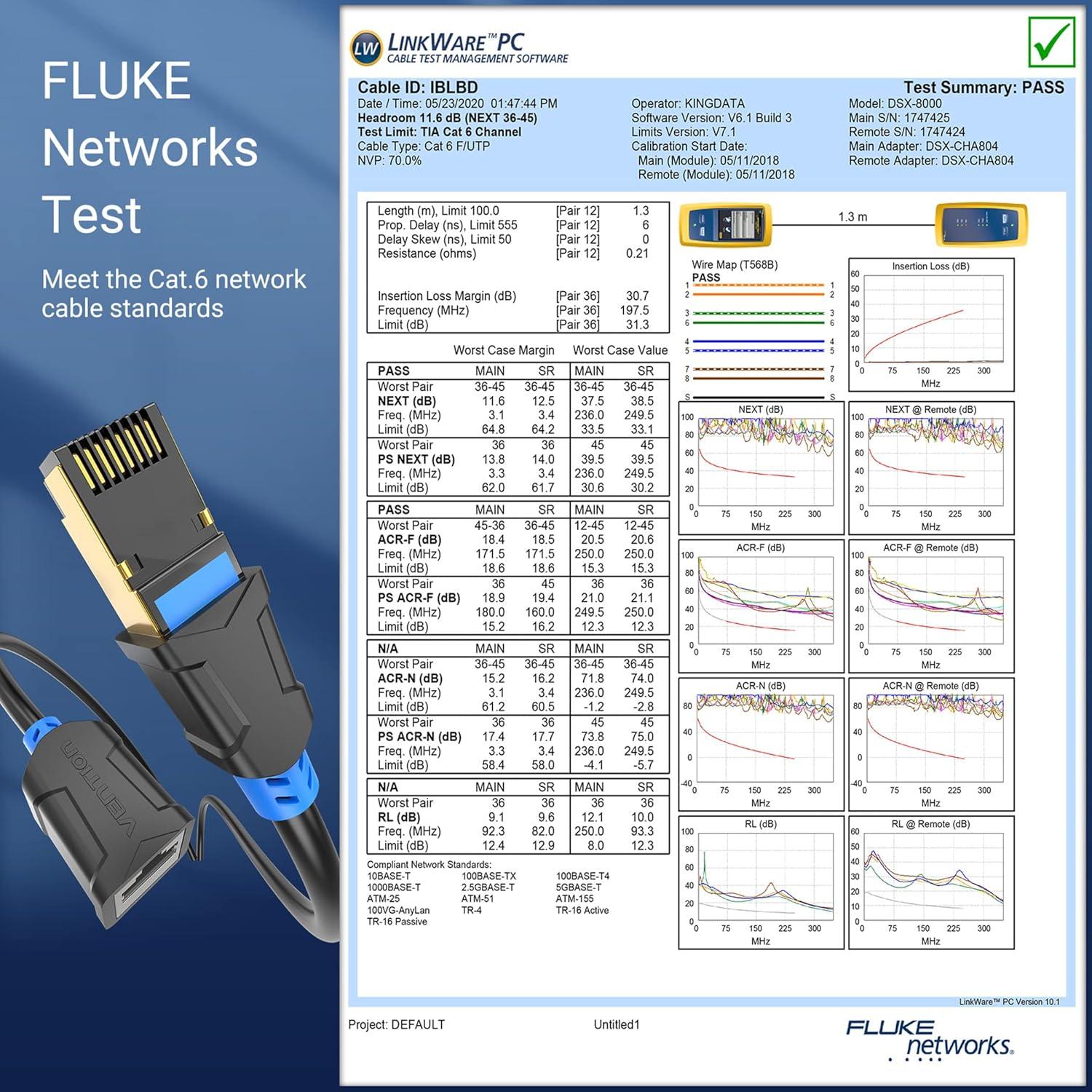 Cable de Extensión Ethernet VENTION Cat6 0.49m RJ45 Macho a Hembra