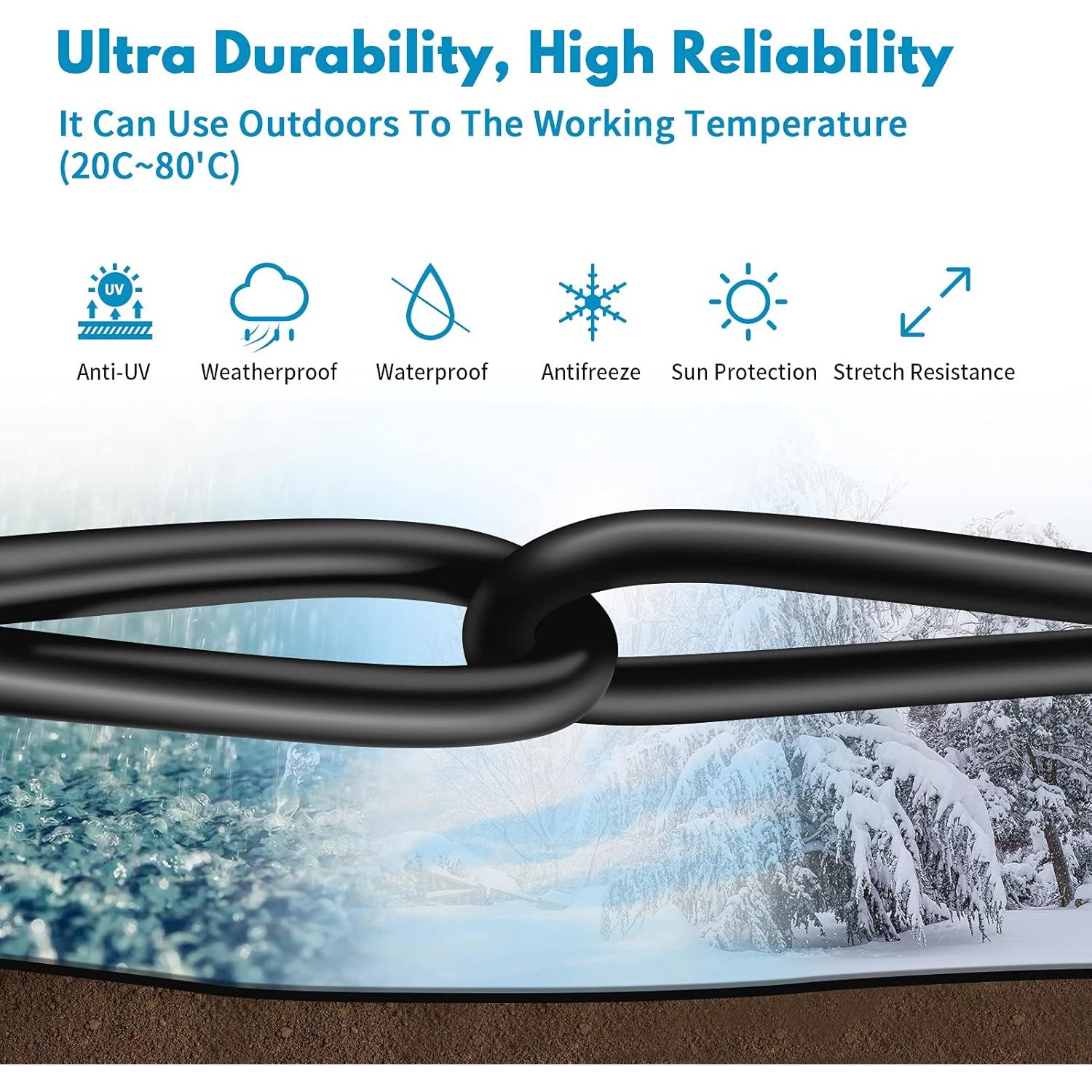 Cable Ethernet Cat 8 Vabogu 0.91m 40Gbps 2000MHz Blindado