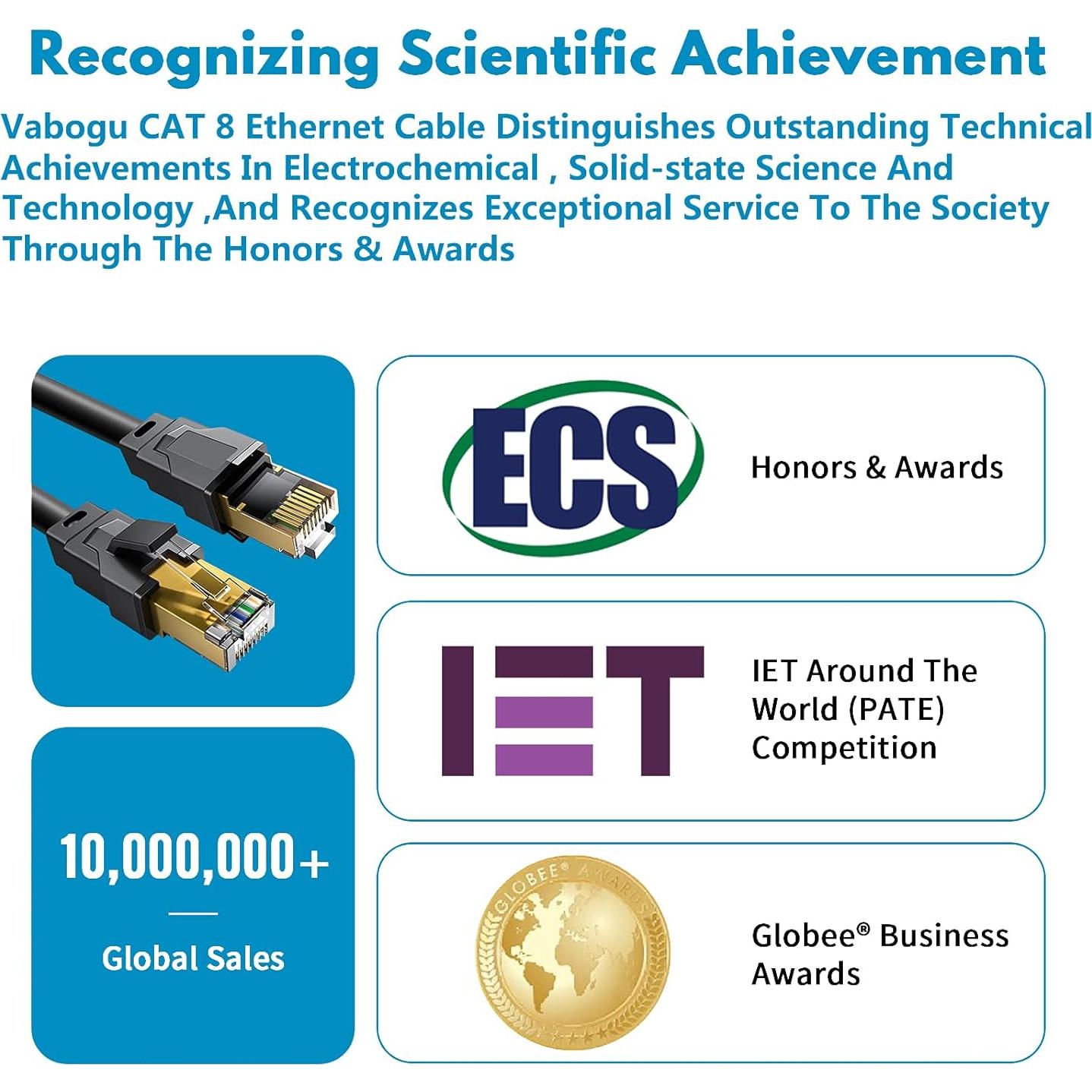 Cable Ethernet Cat 8 Vabogu 0.91m 40Gbps 2000MHz Blindado