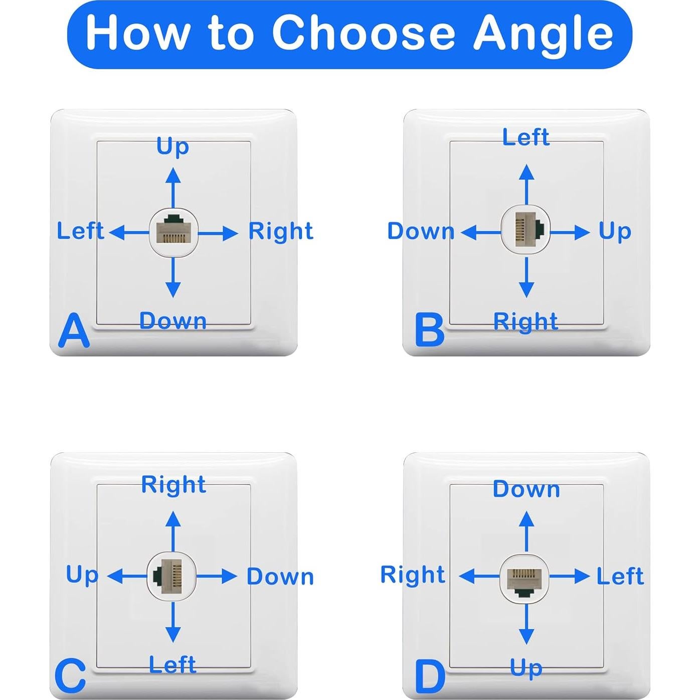 Cable de Extensión Ethernet Cat5 GELRHONR 50CM Macho/Hembra Izquierdo