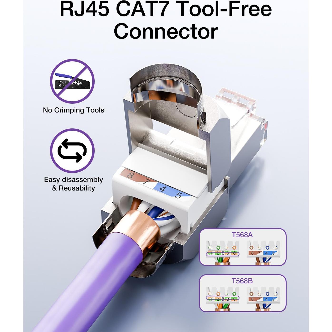 Conector Ethernet VCELINK CAT7 Sin Herramientas Paquete de 2