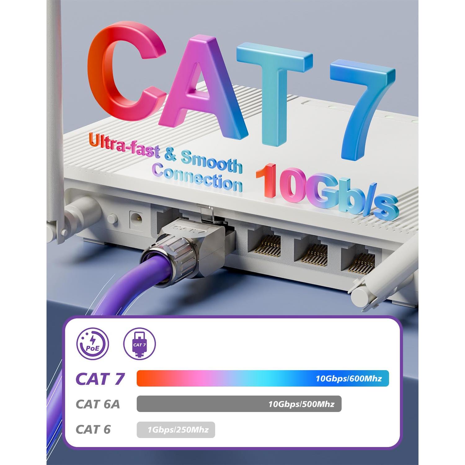 Conector Ethernet VCELINK CAT7 Sin Herramientas Paquete de 2