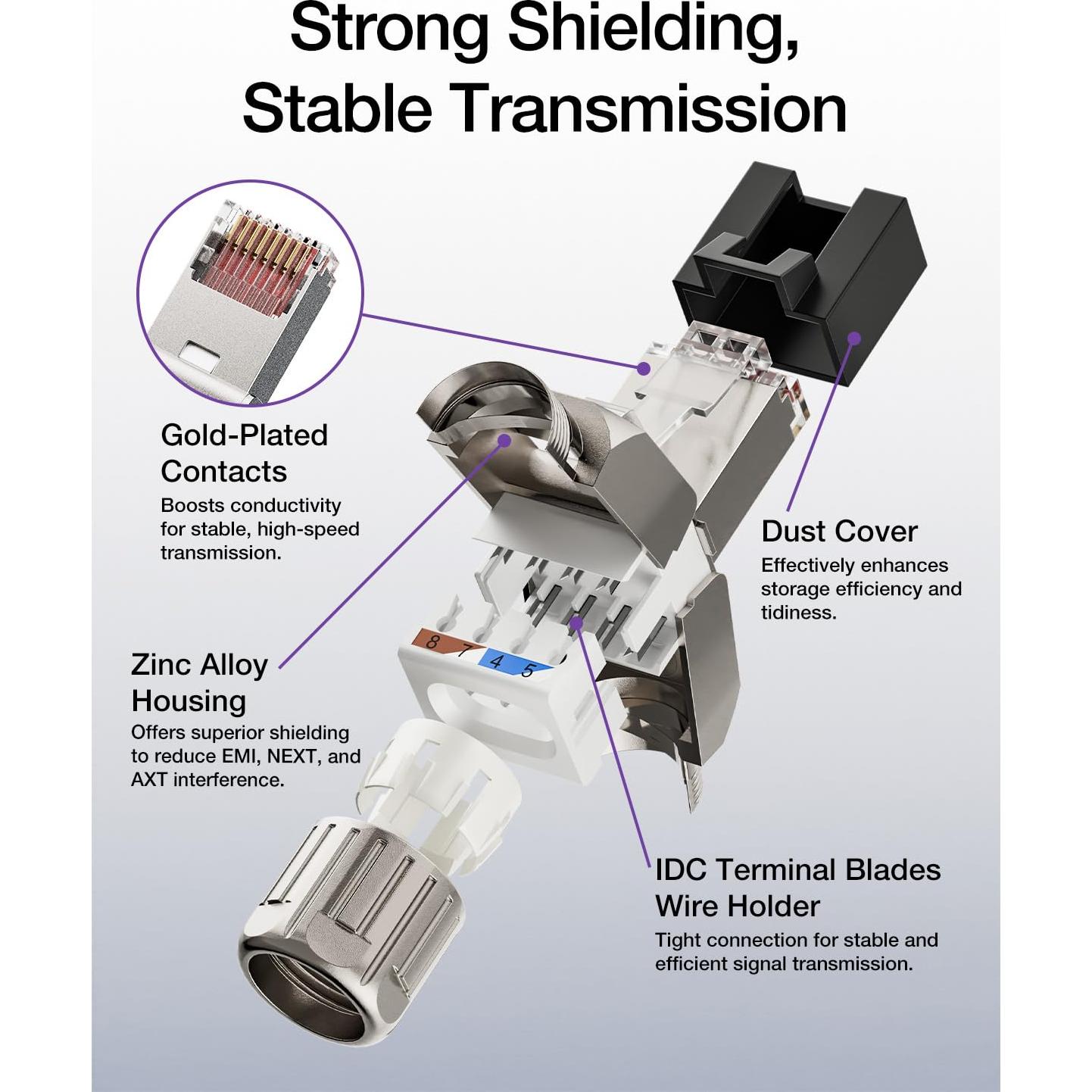 Conector Ethernet VCELINK CAT7 Sin Herramientas Paquete de 2