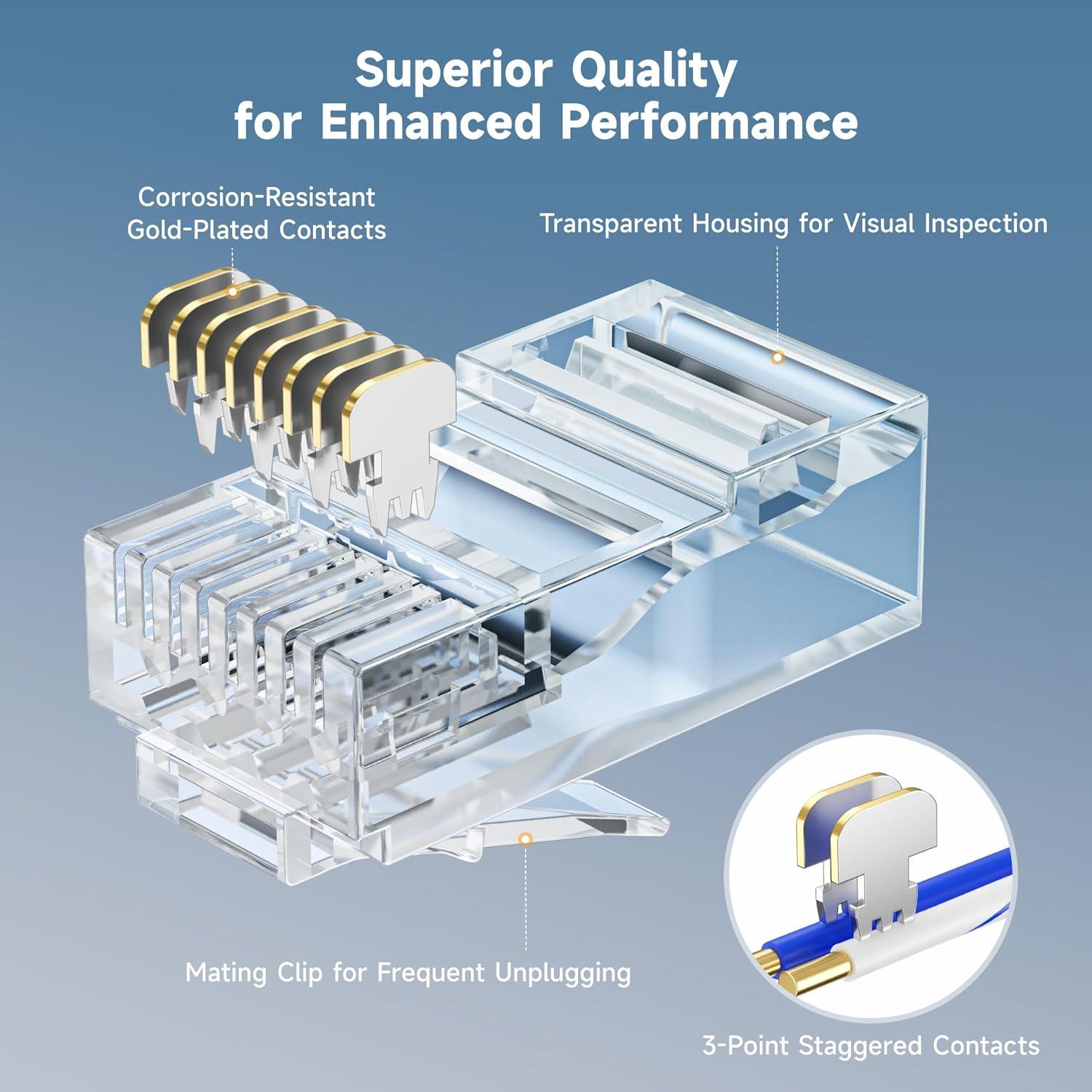 Conectores RJ45 Cat 6 Cable Matters 200 Unidades Baño de Oro