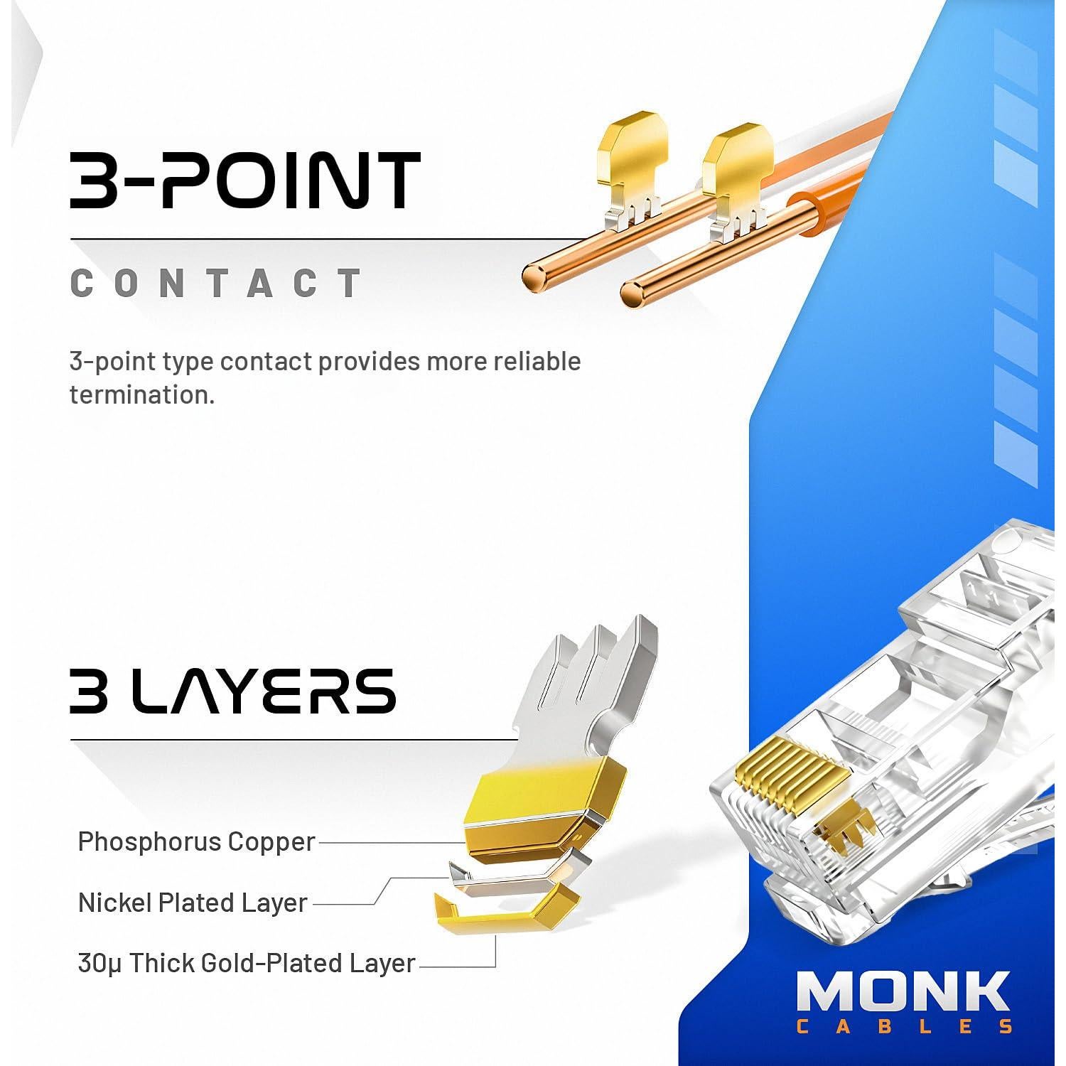 Cables Monk Conectores RJ45 CAT6 Pasar a través Paquete 100