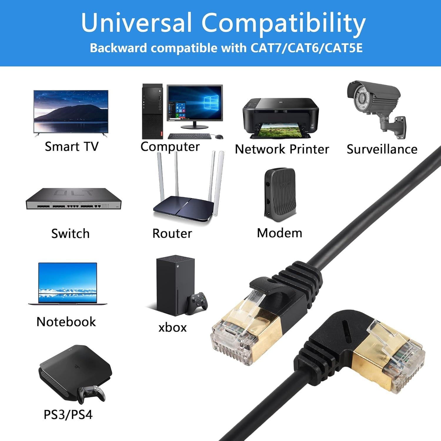Cable Ethernet Cat8 SinLoon 0.3M Ángulo Recto 40Gbps