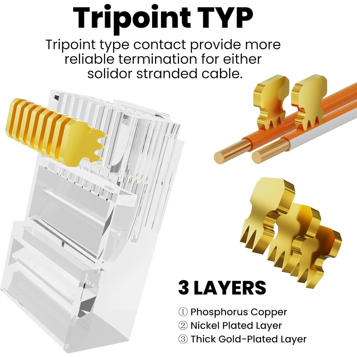 Conectores RJ45 Cat 6 CableGeeker Paquete de 100 Transparentes