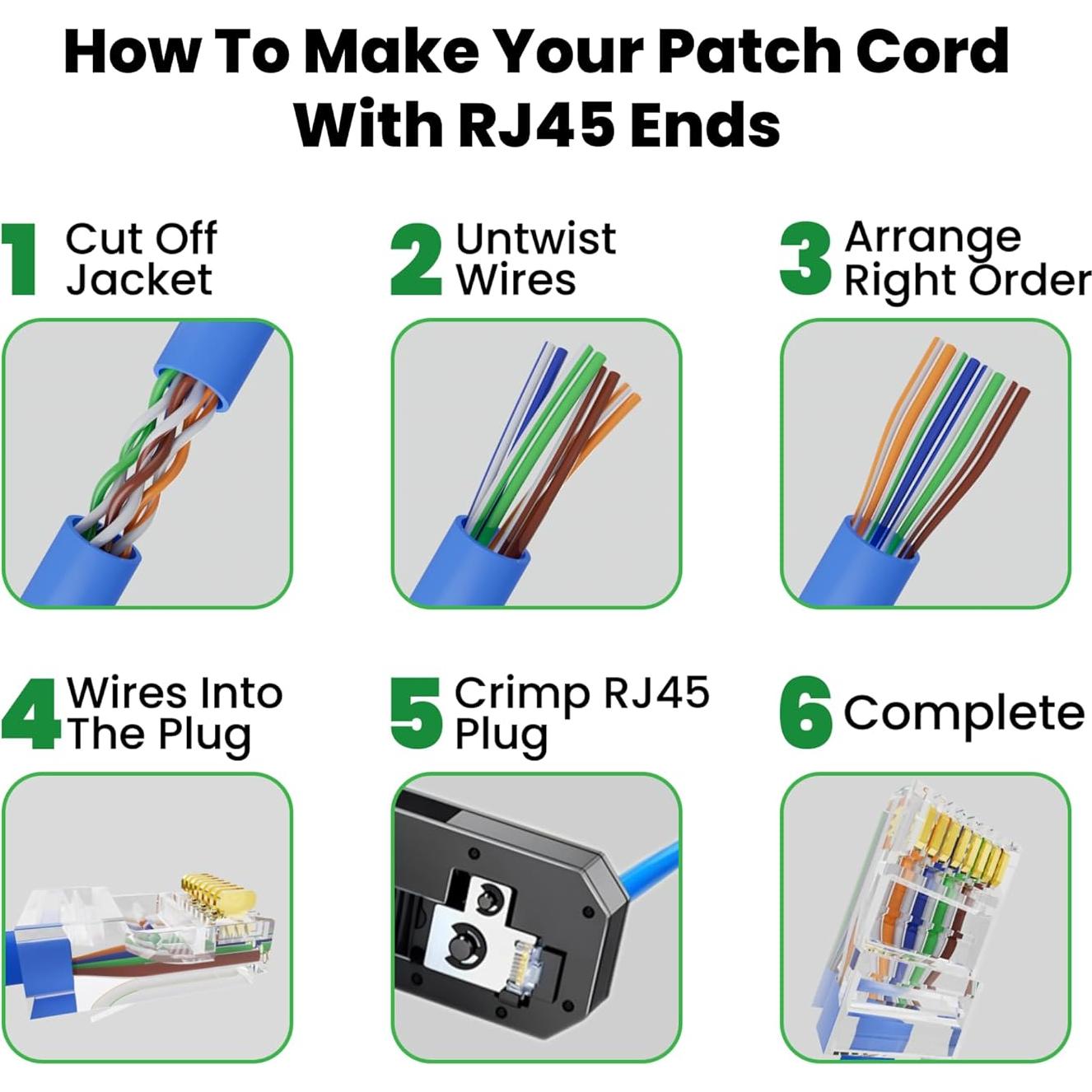 Conectores RJ45 Cat 6 CableGeeker Paquete de 100 Transparentes