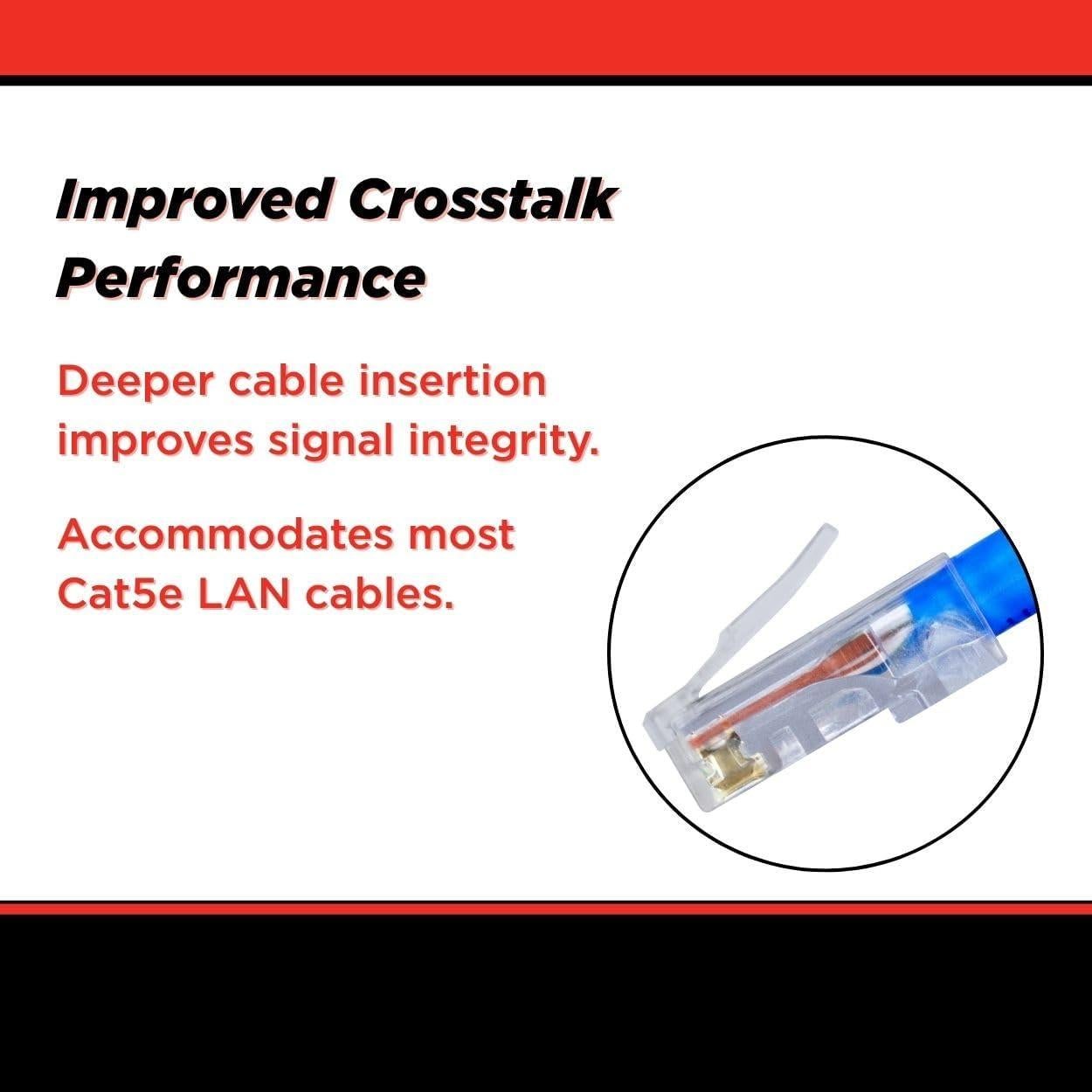 Conectores Modulares RJ45 Simply45 S45-1000 UTP 100 Piezas