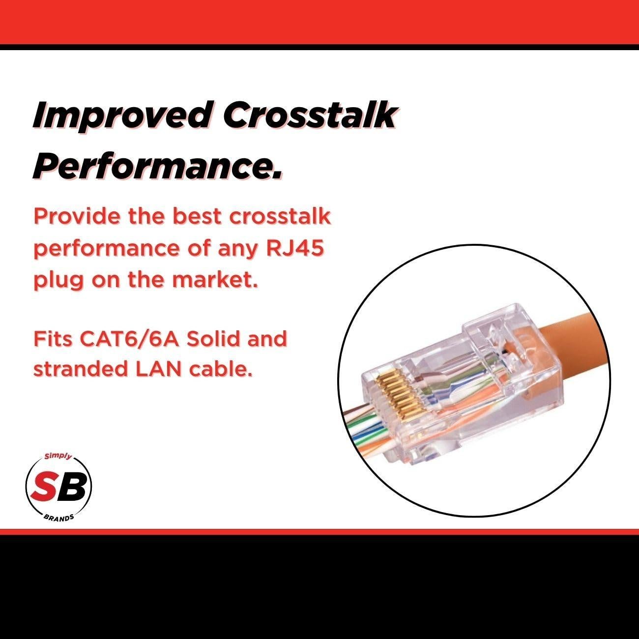 Conectores RJ45 Modulares Pasantes Simply45 S45-1700P - 100 Piezas