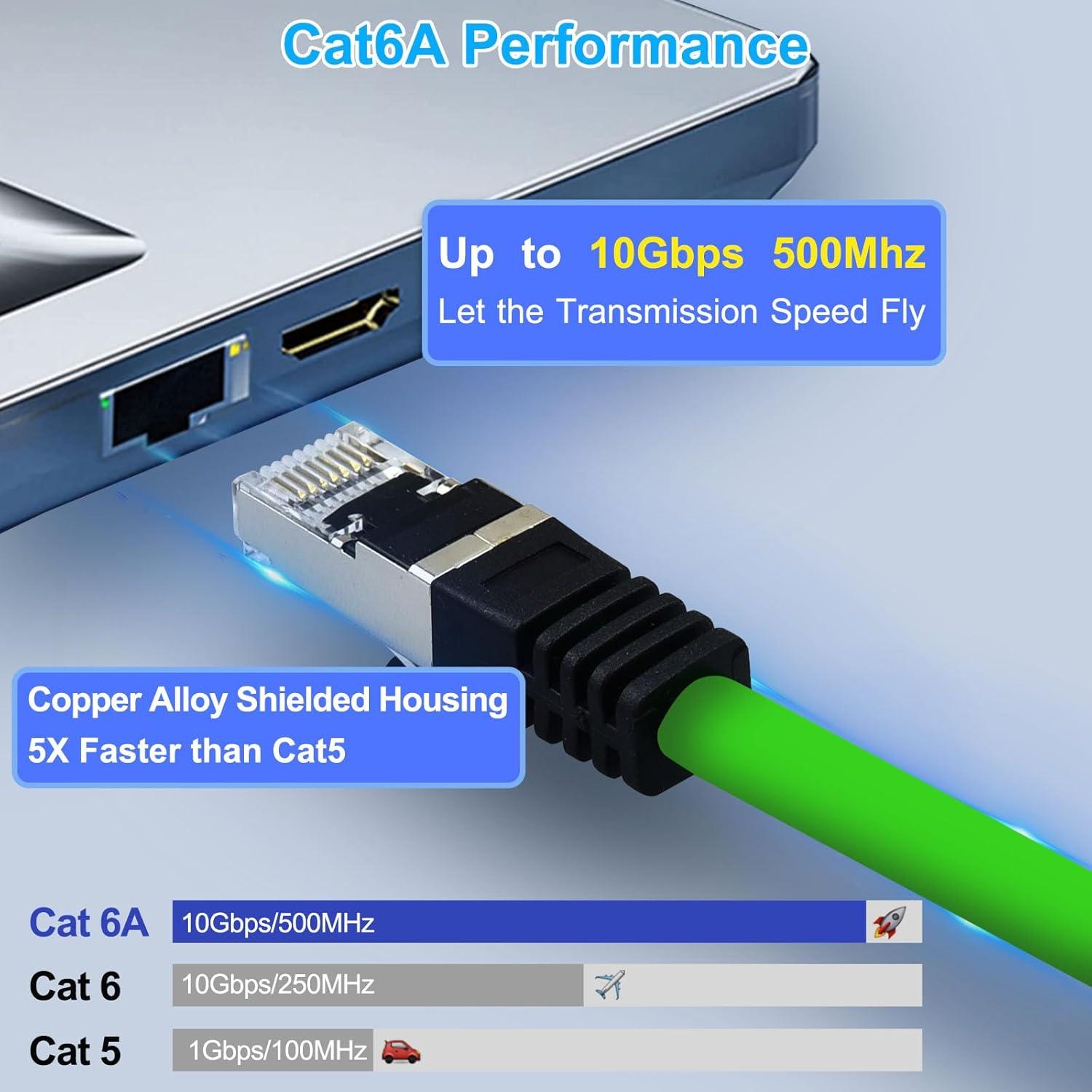 Cable Ethernet M12 a RJ45 Cat6A 1m Blindado IP67