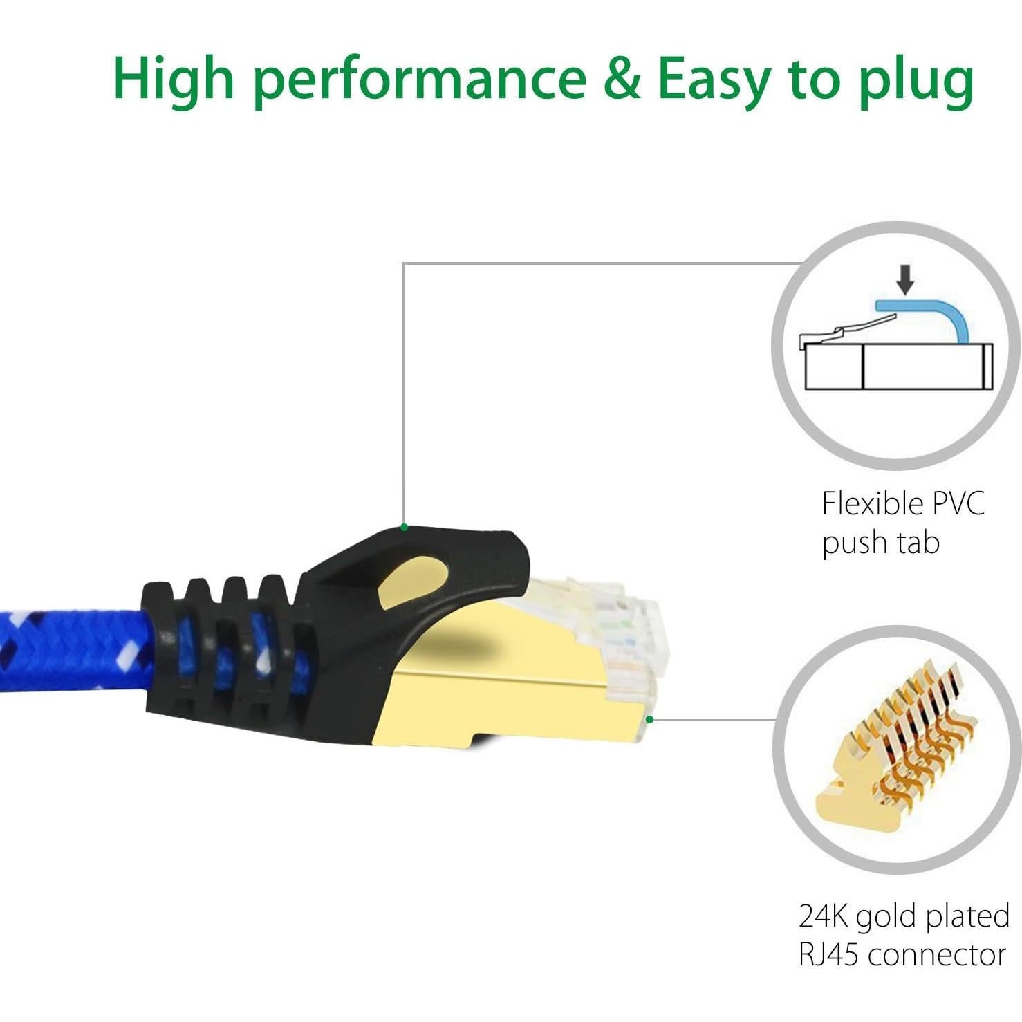 Cable Ethernet CAT7 Jeirdus 1 Metro Plano 10Gbps RJ45 Rojo Rosa