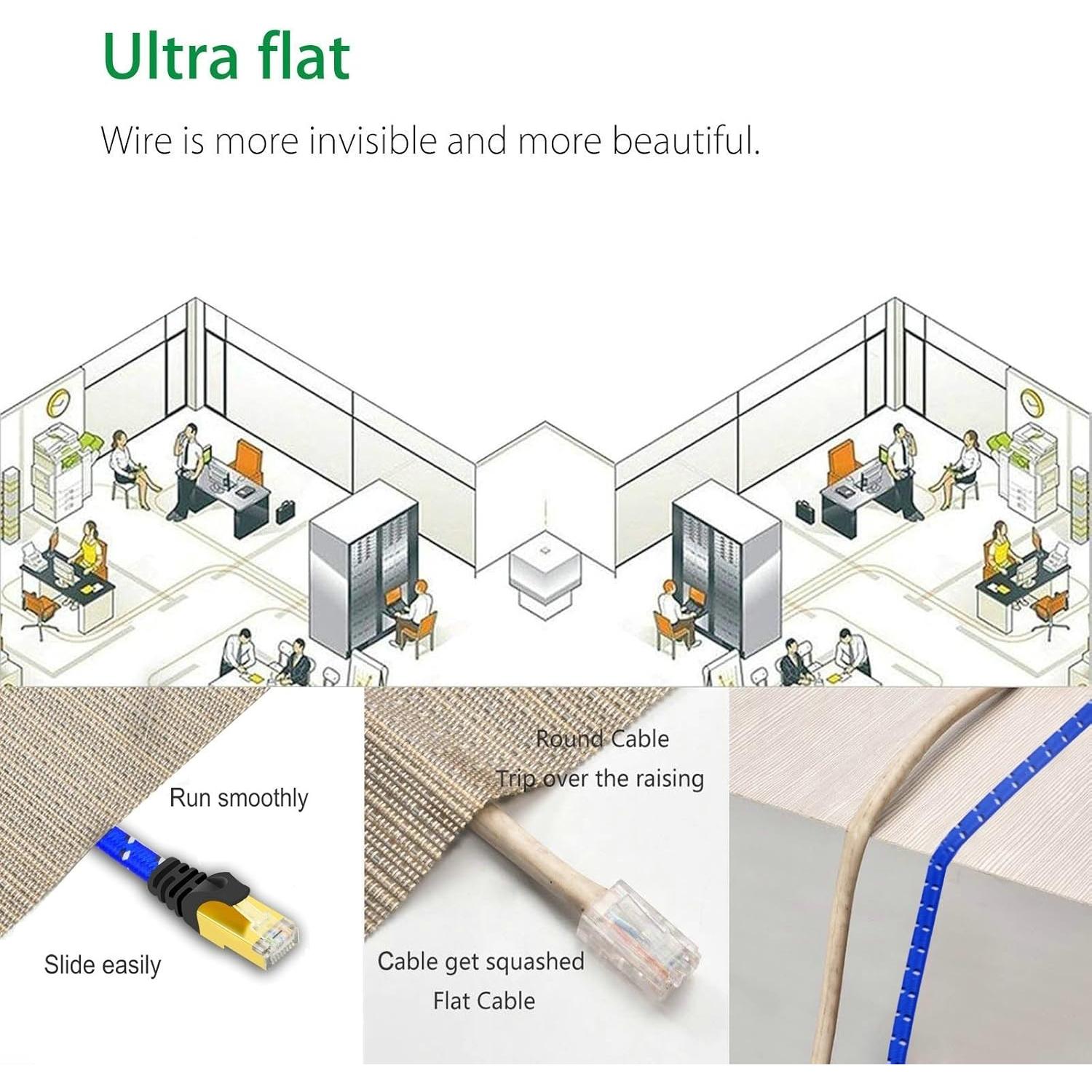 Cable Ethernet CAT7 Jeirdus 1 Metro Plano 10Gbps RJ45 Rojo Rosa