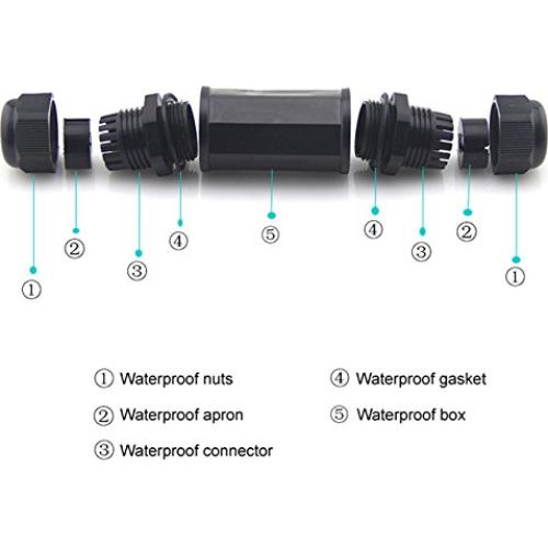 Conector RJ45 Impermeable IP68 VizGiz Hembra a Hembra CAT6