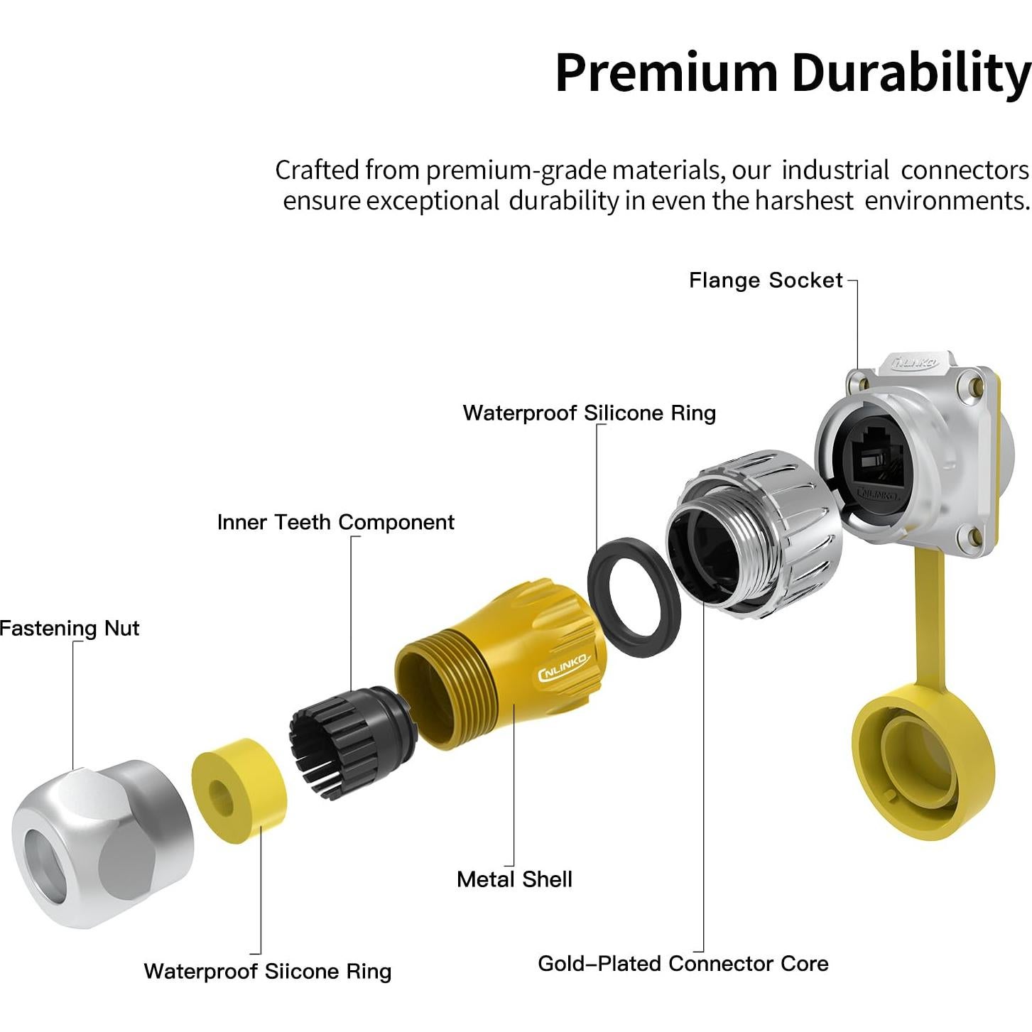 Conectores RJ45 CNLINKO DH-24 Impermeables IP68 8P8C