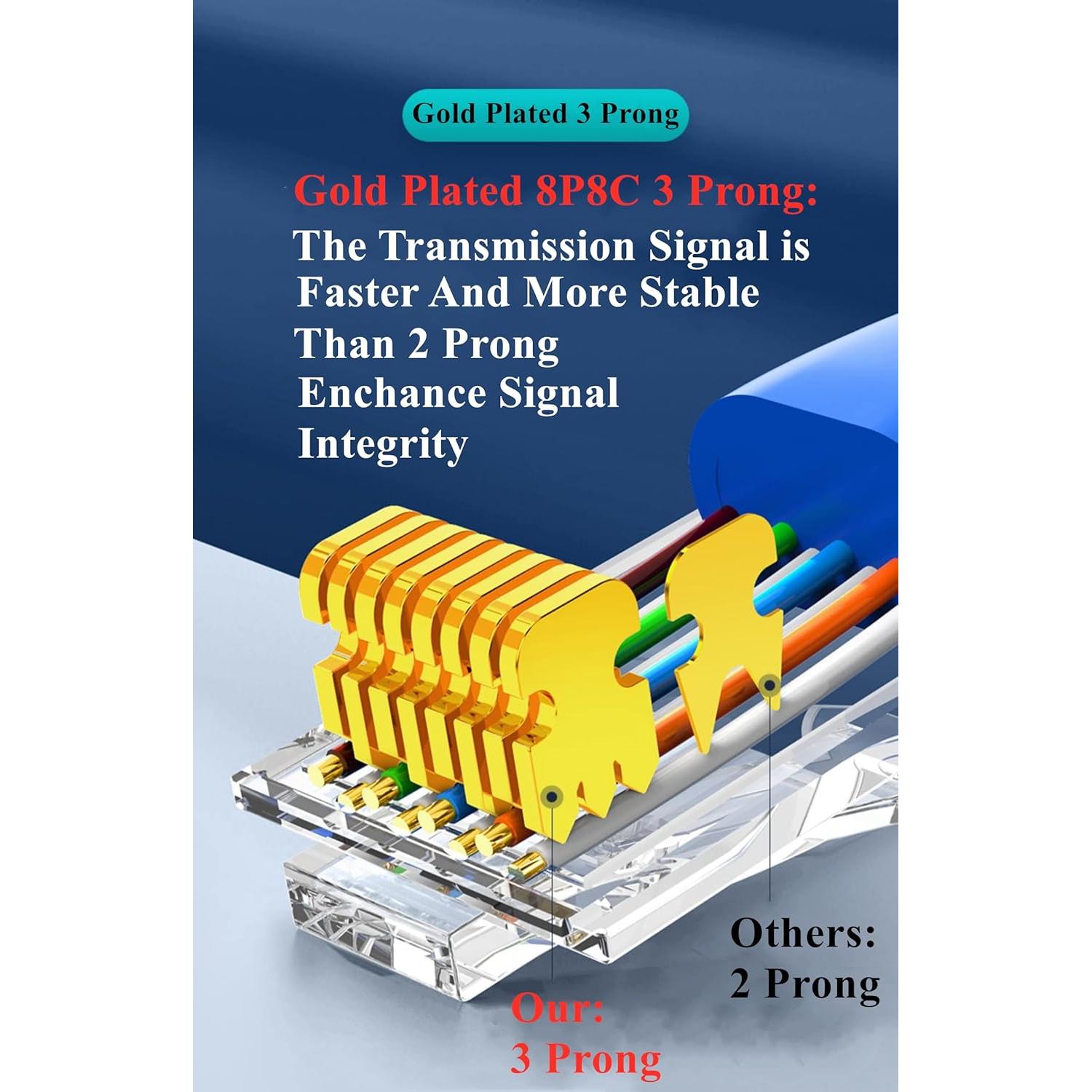 Conectores RJ45 Passthrough Blindados Cat6 100 Unidades 1.2mm