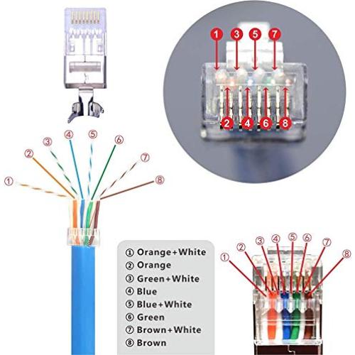 Conectores RJ45 Blindados VCELINK Cat6A/Cat7 Paquete de 25