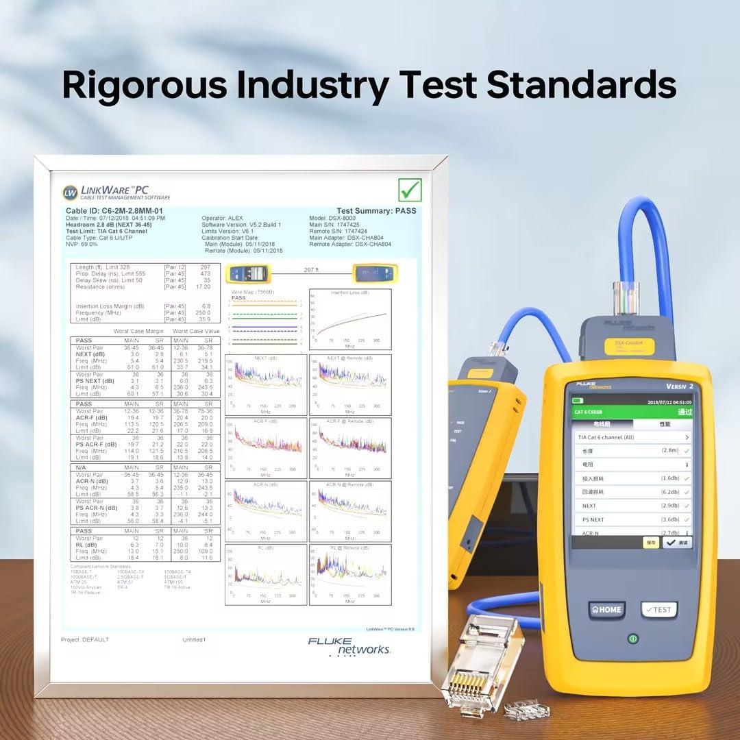 Conectores RJ45 Cat6 CNCOB 100pcs UTP Baño de Oro 24K