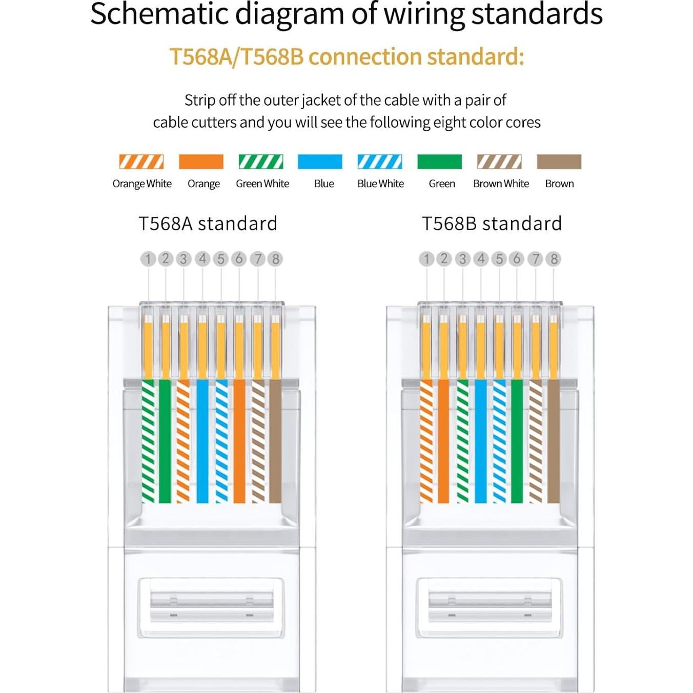 Conectores RJ45 Cat6 CNCOB 100pcs UTP Baño de Oro 24K