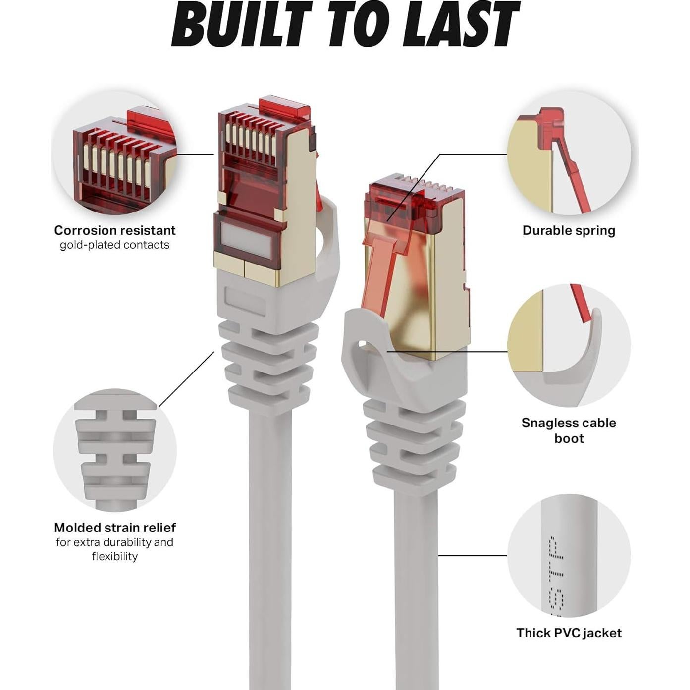 Cable Ethernet Cat 7 Ultra Clarity 6m Doble Apantallado STP