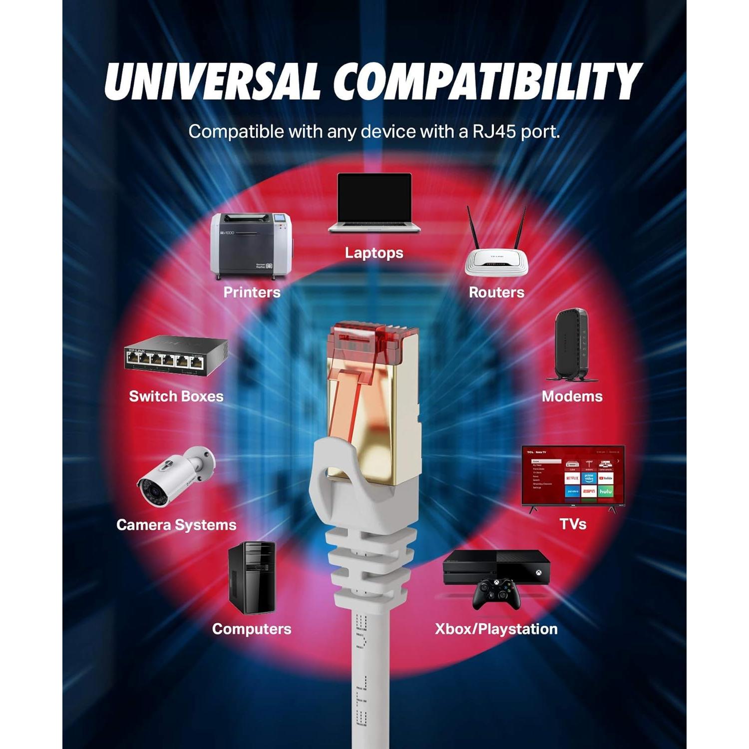 Cable Ethernet Cat 7 Ultra Clarity 6m Doble Apantallado STP