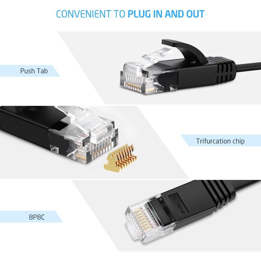Cable Ethernet Cat6 XINCA 15.24 m Negro Plano 1 Gbps