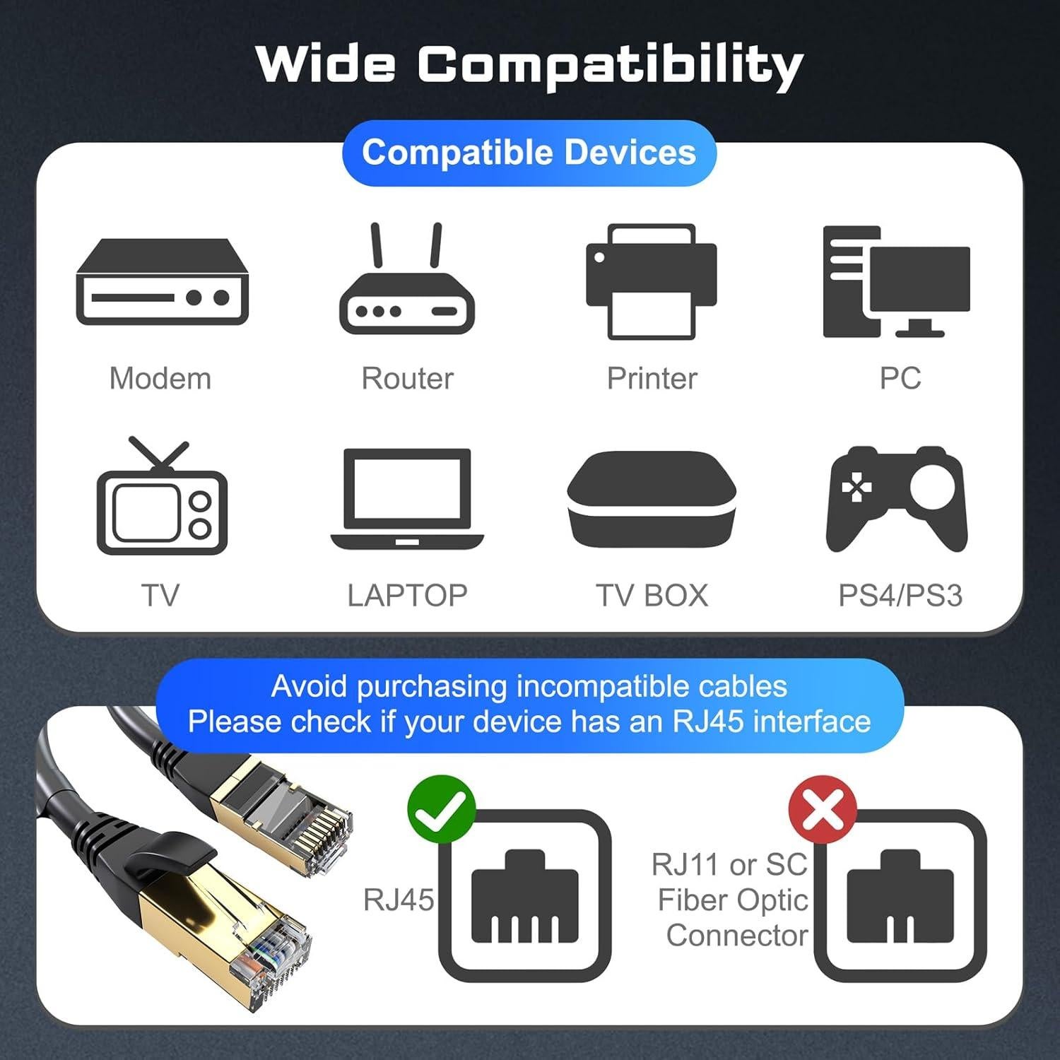 Cable Ethernet Cat8 DbillionDa 10.67m Resistente a Climas