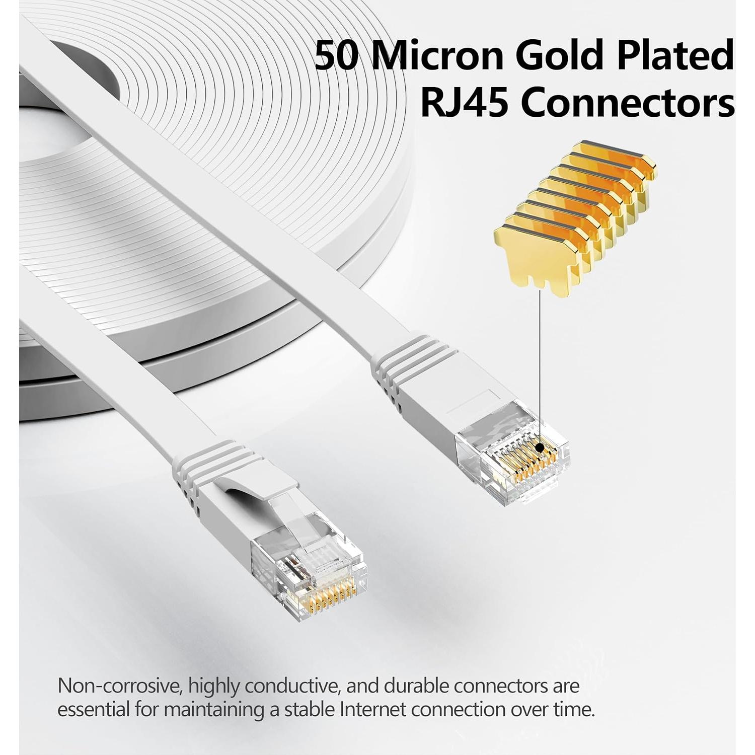 Cable Ethernet Jadaol Cat 6 15.24 m Blanco Plano 10Gbps