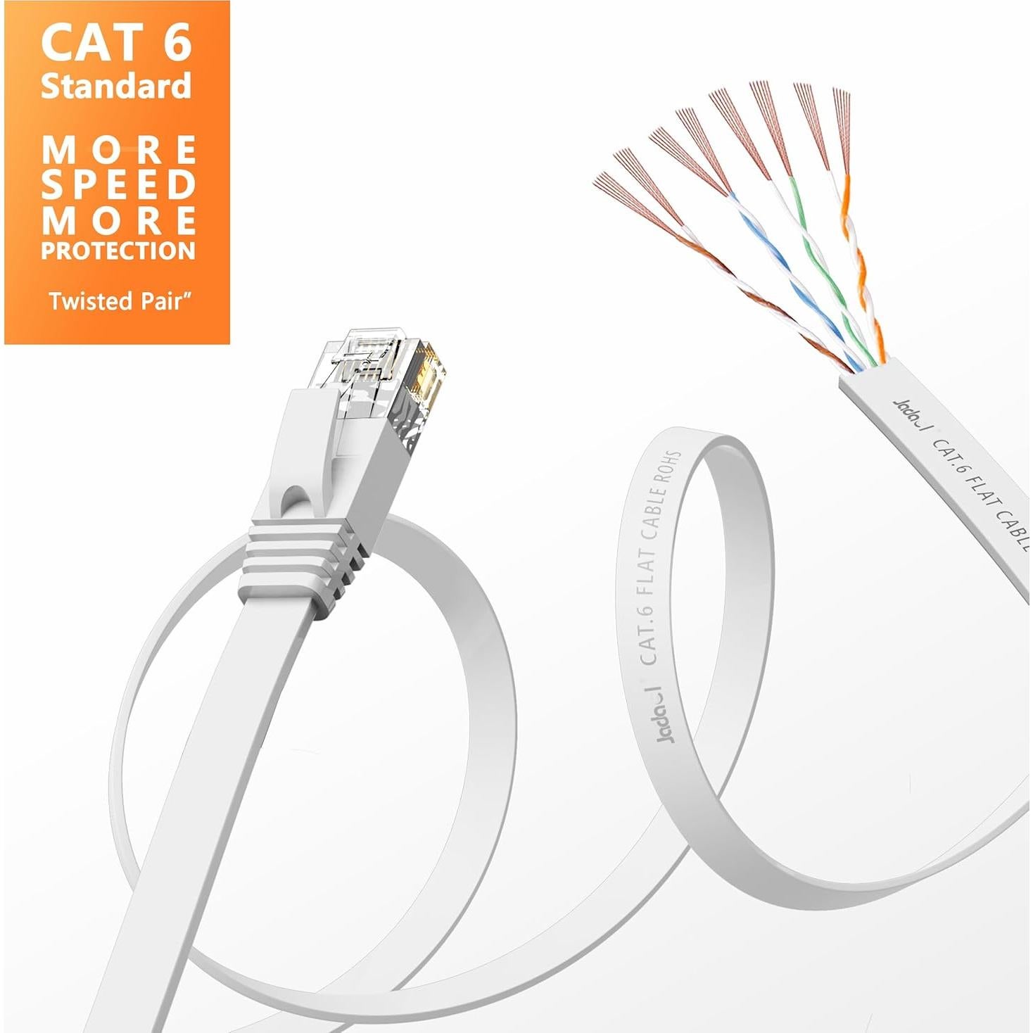 Cable Ethernet Jadaol Cat 6 15.24 m Blanco Plano 10Gbps