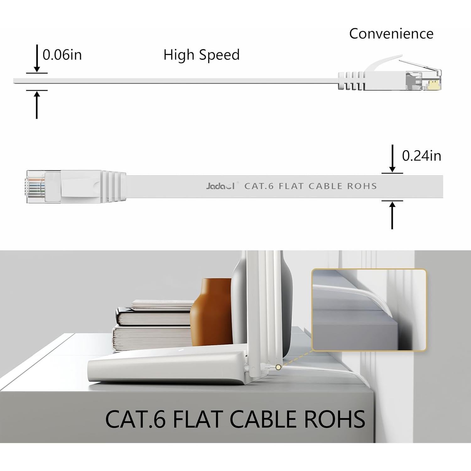 Cable Ethernet Jadaol Cat 6 15.24 m Blanco Plano 10Gbps