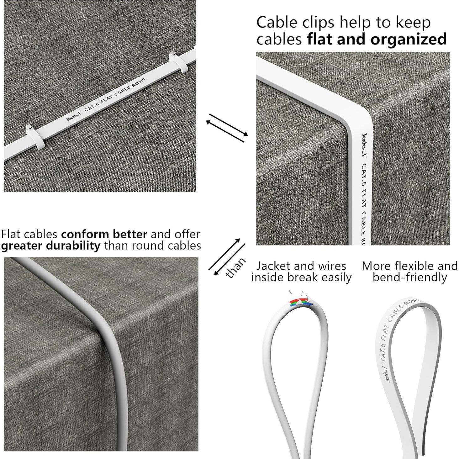 Cable Ethernet Jadaol Cat 6 15.24 m Blanco Plano 10Gbps