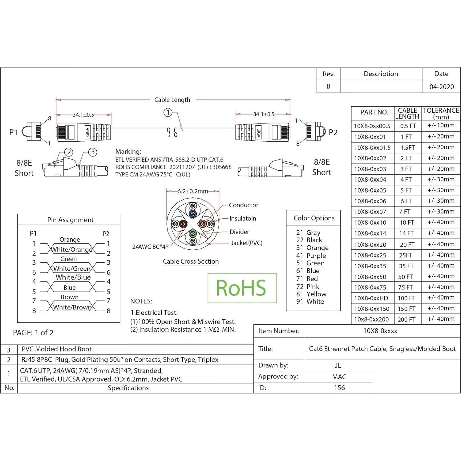 Cable Ethernet Cat6 CableWholesale 0.91m 24AWG UTP Negro